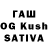 Дистиллят ТГК концентрат RetweR